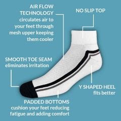 Quarter Active Socks