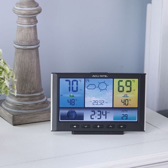 digital weather station on display