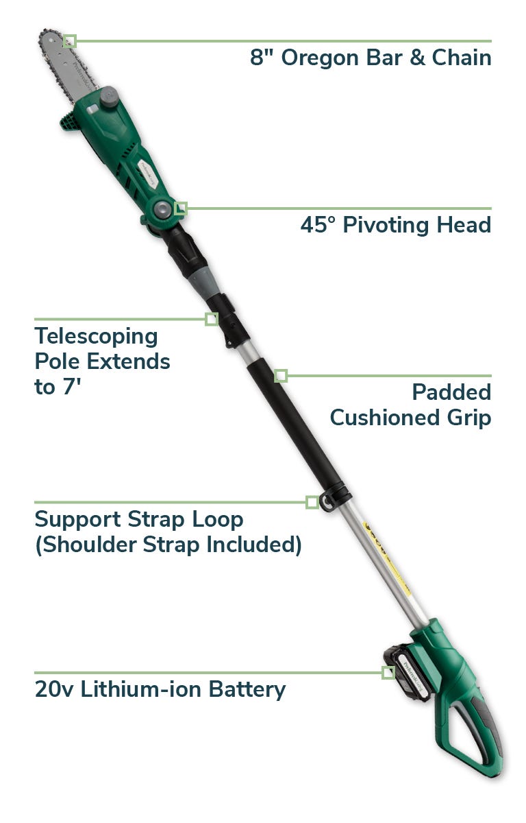 Diagram of the product