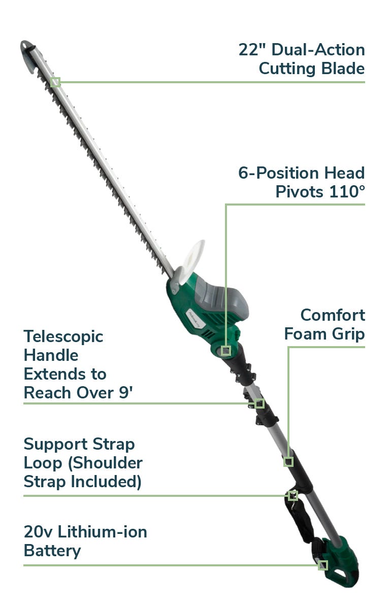 Diagram of the product