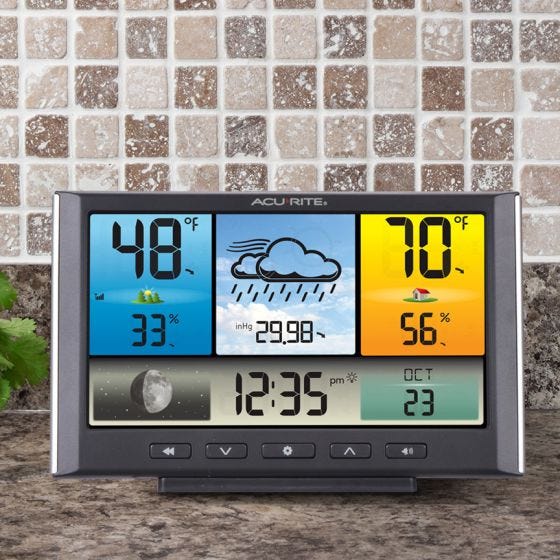 EasytoRead Digital Weather Station