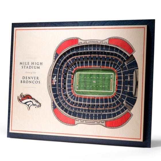 5 Layer Stadium View NFL Wall Art