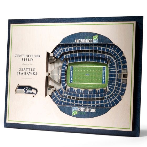 5 Layer Stadium View NFL Wall Art