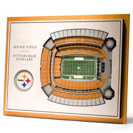 5 Layer Stadium View NFL Wall Art