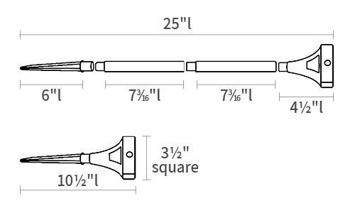 Product specifications